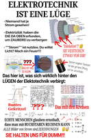 Pfostenbild